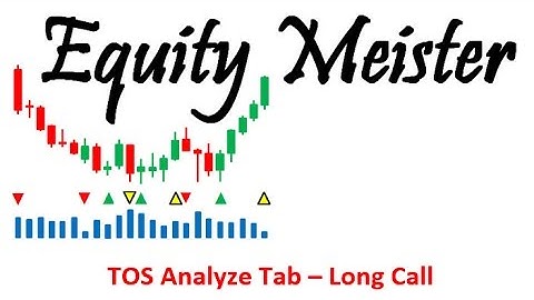 Video 2 - Equity Meister TOS Analyze Tab - Long Call