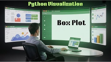 Box Plots in Python | Visualize Data Spread and Outliers (Matplotlib & Seaborn)
