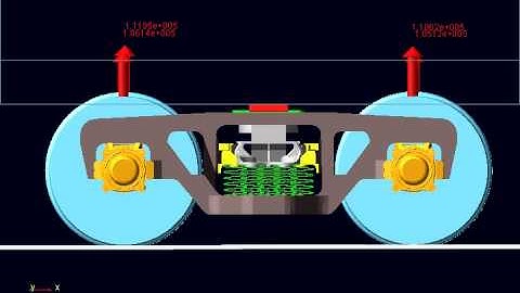 Railway Simulation using VI-Rail