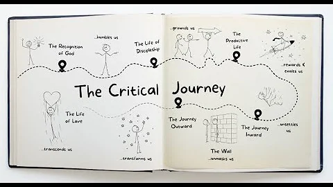 Stages of Faith Part 2: An introduction to The Cri...