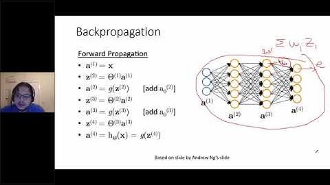 Deep Learning 3: Backpropagation, Saddle points