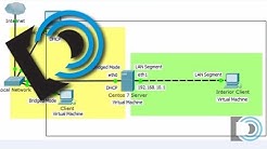 Install OpenVPN Server in CentOS 7 Part 1 Planning - Durasi: 9.41. 