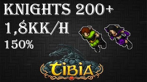 Tibia | Glooth Bandits (East) | Knights 200+ | 1,8kk/h (150%) | 50 Charms