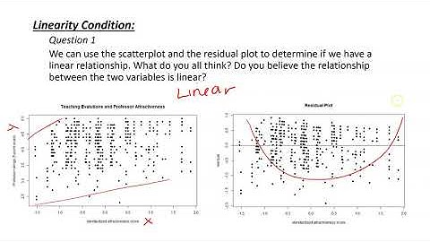 ST 352 LP 7 Inference in SLR
