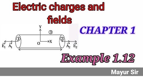 Standard 12 Physics NCERT Chapter 1 Electric charges and fields Example 1.12