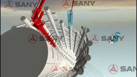 sany concrete machinery demonstration animation