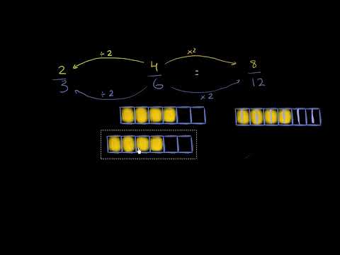 Video: 2 3 üçün üç ekvivalent kəsr nədir?