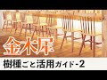 生でも燃えるキンモクセイ(金木犀)のお花の活用と木材としての活かし方(都市林業)