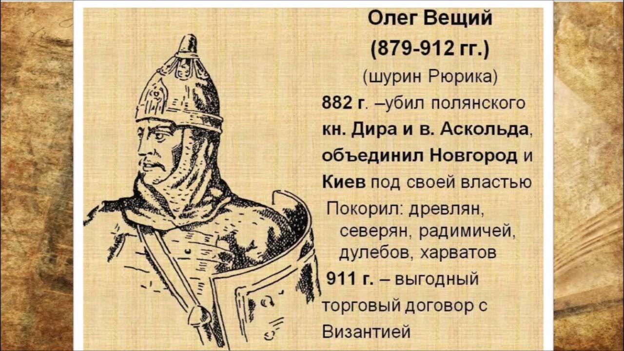 Период расцвета киевской руси. Личности киевской руси. Киевская русь флаг и герб. Личности киевской руси. Личности киевской руси.