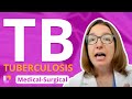 Tuberculosis  medicalsurgical  respiratory system  leveluprn