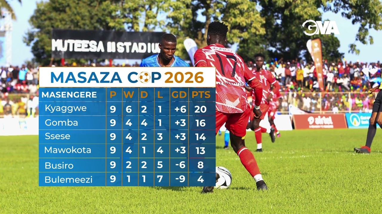 2026 Matchday 9 Results And Table Standings | Matchday 9 | Masaza Cup
