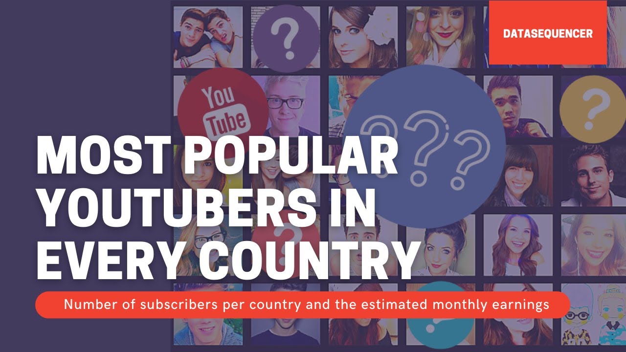 Most Popular Youtubers In Every Country Ranking As Of Q4 2020 Youtube