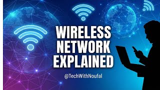 How WiFi Works? WEP vs WPA vs WPA3 Explained in Malayalam