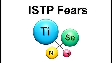ISTP Fears