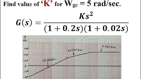 Q8.b Sketch the BODE plot for the transfer function and find value of K for Wgc=5 rad/sec.