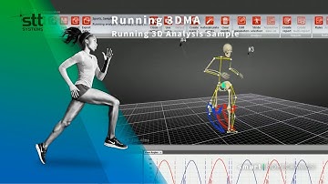 Running 3D Analysis | Sample