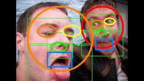 Face detection slideshow v6