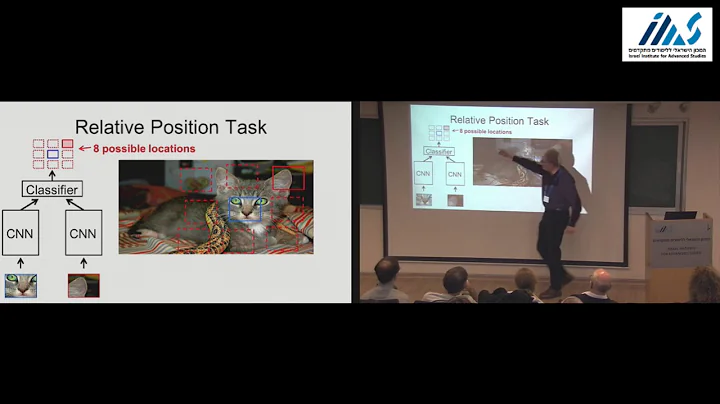 Alexei (Alyosha) Efros - Self-Supervised Deep Learning