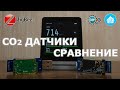 Zigbee датчик CO2, внешние конвертеры z2m, сравнение сенсоров MH-Z19B, Senseair S8 и Sensirion SCD30