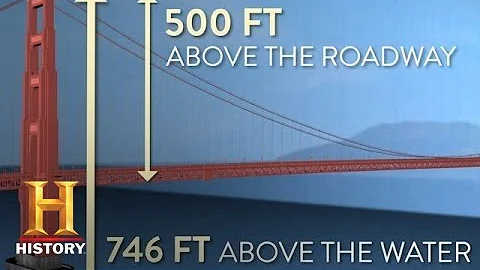 Deconstructing History: Golden Gate Bridge | History - DayDayNews