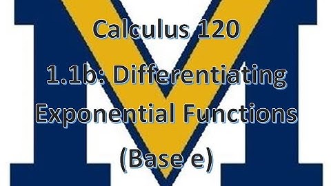1.1b: Derivatives of Exponential Functions (Base e)