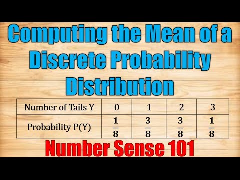 Computing Mean of