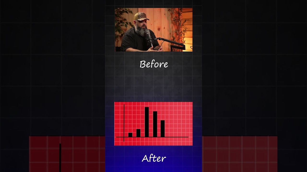 Small Changes, Big Difference in Your Video