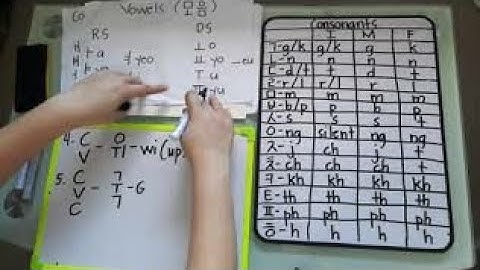 Tips how to write and read KOREAN ALPHABET(Hangeul) Part 3