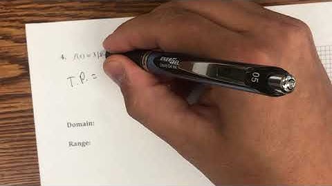 3.7 Graphing Absolute Value Functions
