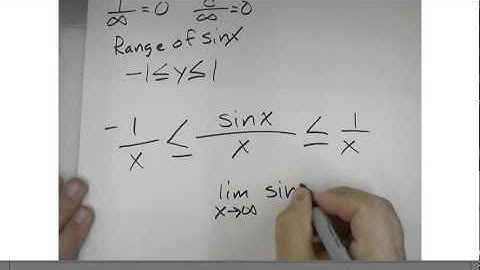 AP Calculus 2.2 Limits Involving Infinity Example 2