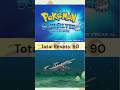 Day 4 of Doing 1 Soft Reset for Every Sub I Have | Pokémon SoulSilver #shorts #pokemon #soulsilver