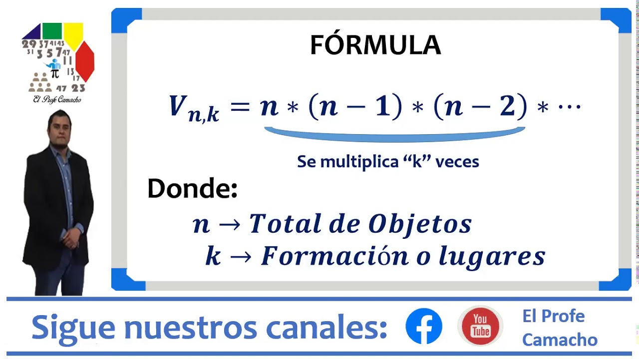 Ejemplo Con Técnica De Conteo Variación Sin Repetición Youtube