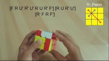 PLL algorithm and finger tricks // T,Y, Jb,Ja