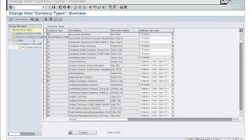 Ledger, Currency Setting, CO-FI Integration Setting S/4 HANA