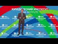 Зинковский С.Б. Лекция 13. Юридические факты: понятие и виды. Фактический состав.