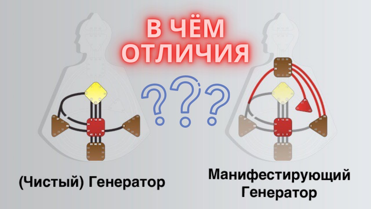 Случайный человек генератор