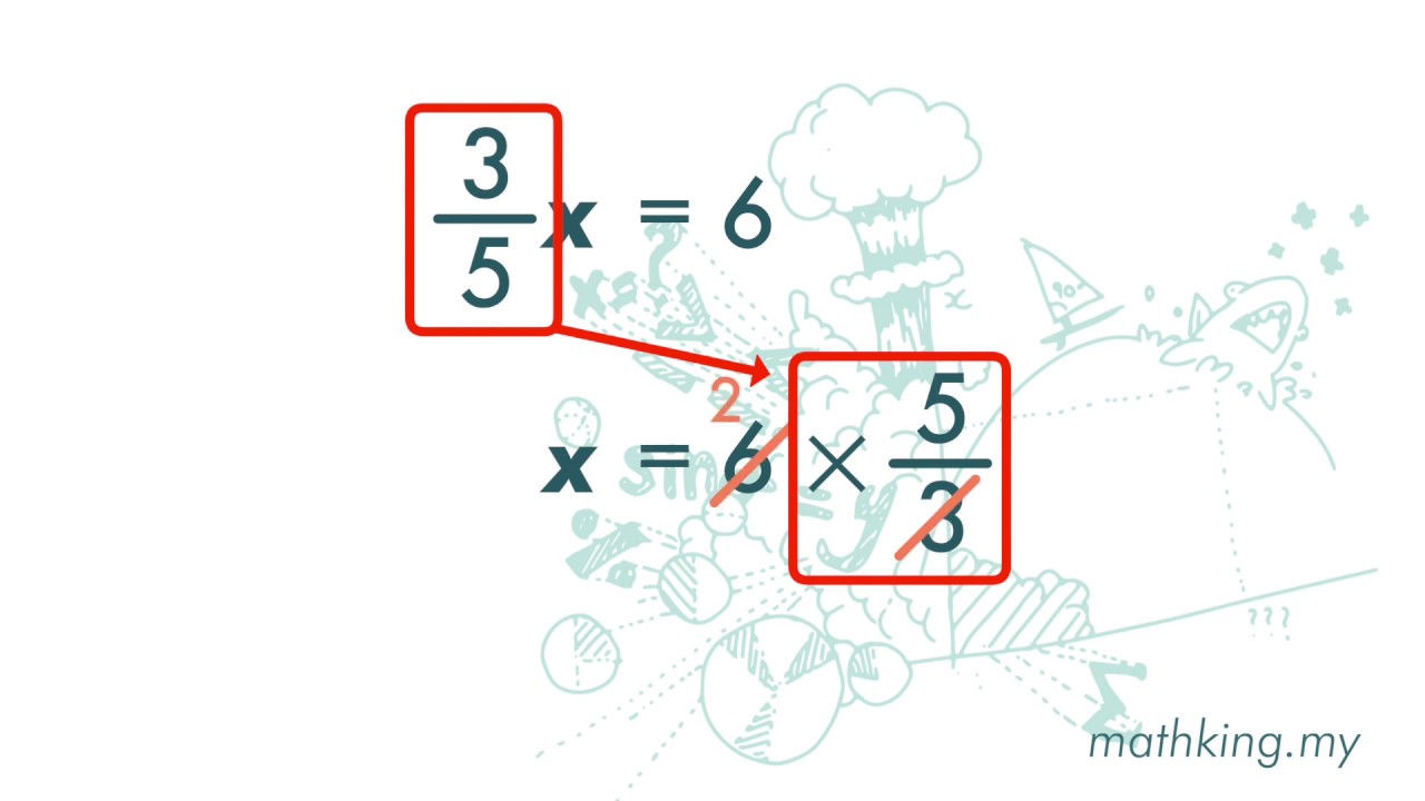 F1(Eng) Ch6 (V3.2) Faster Method -2 - YouTube