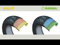 Compare Bias and Radial Tires