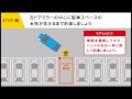 駐車の方法