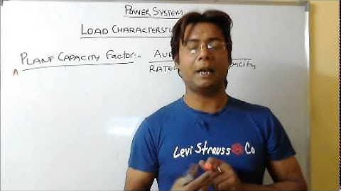 Power System Analysis Video Lecture Part 10 for IES, GATE &  PSU Students