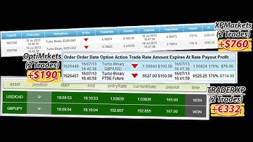 Autobinarysignals_ #1 Binary Options Software(1).mp4