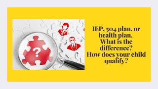 Frances Shefter: IEP, 504 plan, Health Plan?  What Does My Child Need?