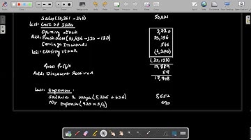 CAF 01 Introduction to Accounting (IA) Lecture 39
