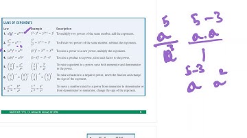 MATH 001 - P3  Integer Exponents and Scientific Notation ( PART 1)