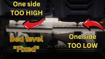 Ultimate Fix for 3D Printer Bed Leveling: Level Your Anycubic Kobra Neo with DIY Silicone Spacers