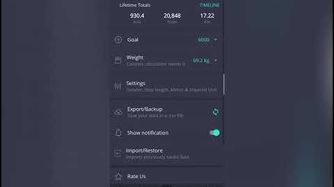 Pedometer for Walking - Step Counter to Lose Weight & Best Pedometer App for Android, Step Tracker