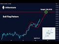 “ETH EXPLODES Past $4.6K! Bitcoin Slips, Altseason Ignites 🚀 | August 13 Crypto Update”