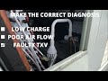 How To Diagnose A Faulty Thermostatic Expansion Valve