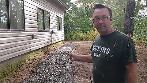 Best Management Practices to protect water quality