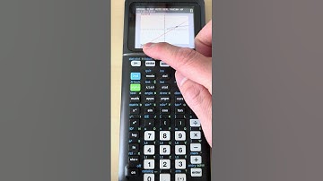 Solving Radical Equations Graphically #TI84 (MORE)